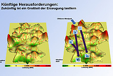 Grafik mit zwei Landkarten