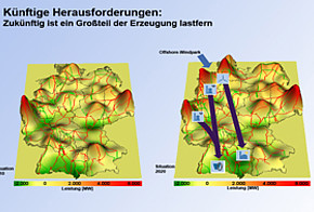 Grafik mit zwei Landkarten